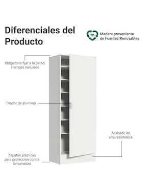 Zapatera armable Madesa Isis para 20 pares de zapatos
