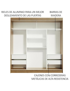 Ropero Madesa Reno 10955Z2E de MDP