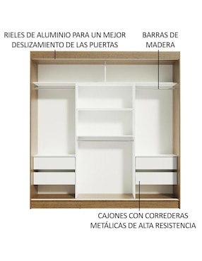 Ropero Madesa Reno 10956E de MDP
