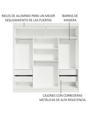 Ropero Madesa Reno 1095092E de MDP