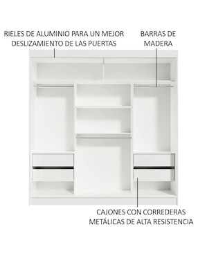Ropero armable Madesa Reno 1095091E