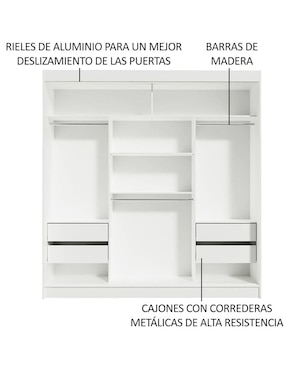 Ropero Madesa Reno 10959B1E de MDP