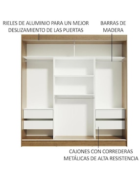 Ropero Madesa Reno 10956e2e de MDP