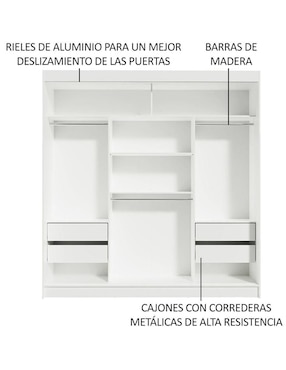 Ropero Madesa Reno 10959b3e de MDP