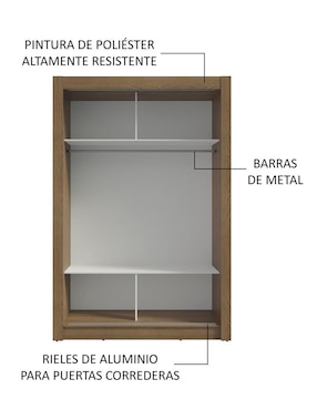Ropero Madesa Milano 11945Z de MDP