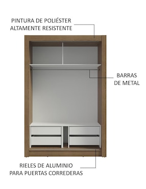 Ropero Madesa Vivare Plus 11945Z1E4G de MDP