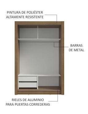 Ropero Madesa Vivare 11947K1E2G de MDP