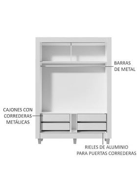 Ropero Madesa Dallas Plus 1094091E4GCP de MDP