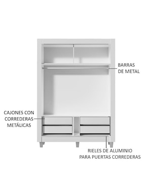 Ropero Madesa Dallas Plus 1094094GCP de MDP