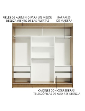 Ropero Madesa Reno 10957K3E de MDP