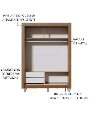 Ropero Madesa Dallas 10945z2gcp de MDP