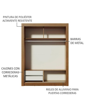 Ropero Madesa Dallas 10946e2g de MDP