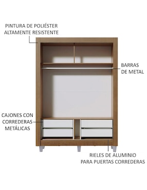 Ropero Madesa Dallas Plus 10945z4gcp de MDP