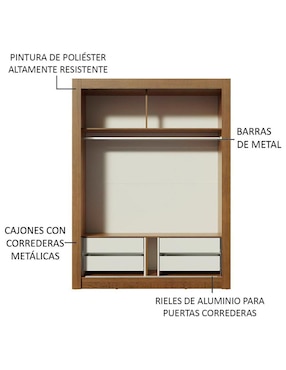 Ropero Madesa Dallas Plus 10947k1e4g de MDP