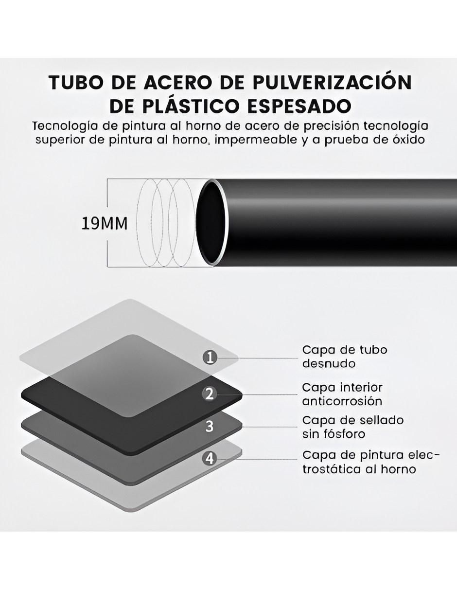 Organizador de baño 2